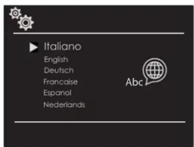 Italiano English Deutsch Francaise Espanol Nederlands Abc