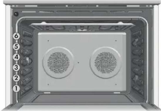 Fulgor Milano F7DP30S1 - Aliments recommandés pour le mode convection européenne - 1