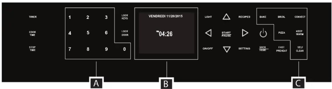Fulgor Milano F7DP30S1 - ATTENTION - 6