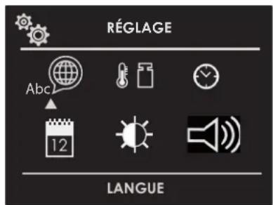 RÉGLAGE Abc 12 LANGUE