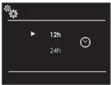 12h 24h