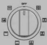 Fulgor Milano F6PDP30S1 - TABLES DES MATIERES PAGE - 3