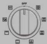 Fulgor Milano F6PDP30S1 - EN 5 - The Control Panels - 1