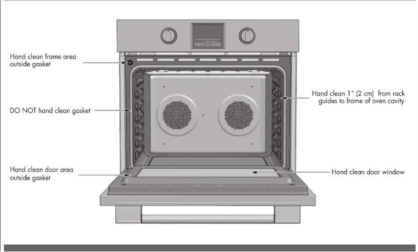 Fulgor Milano F6PDP30S1 - Preparing the Oven for Self-Clean - 1