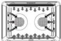 Fulgor Milano F6PDP30S1 - Knobs - 7