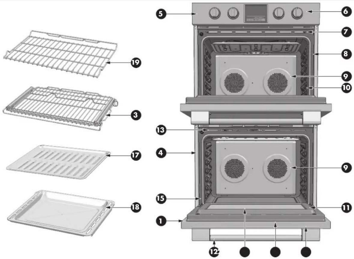 Fulgor Milano F6PDP30S1 - Cómo usar la tabla de la limpieza del horno - 1