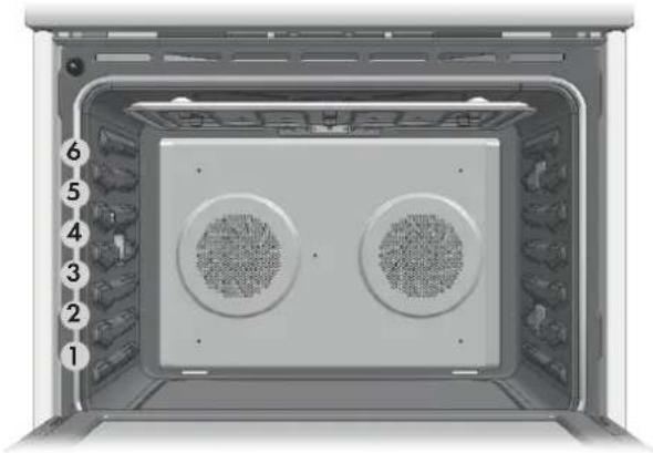Fulgor Milano F6PDP30S1 - Alimentos recomendados para modo de horneado de convección: - 1