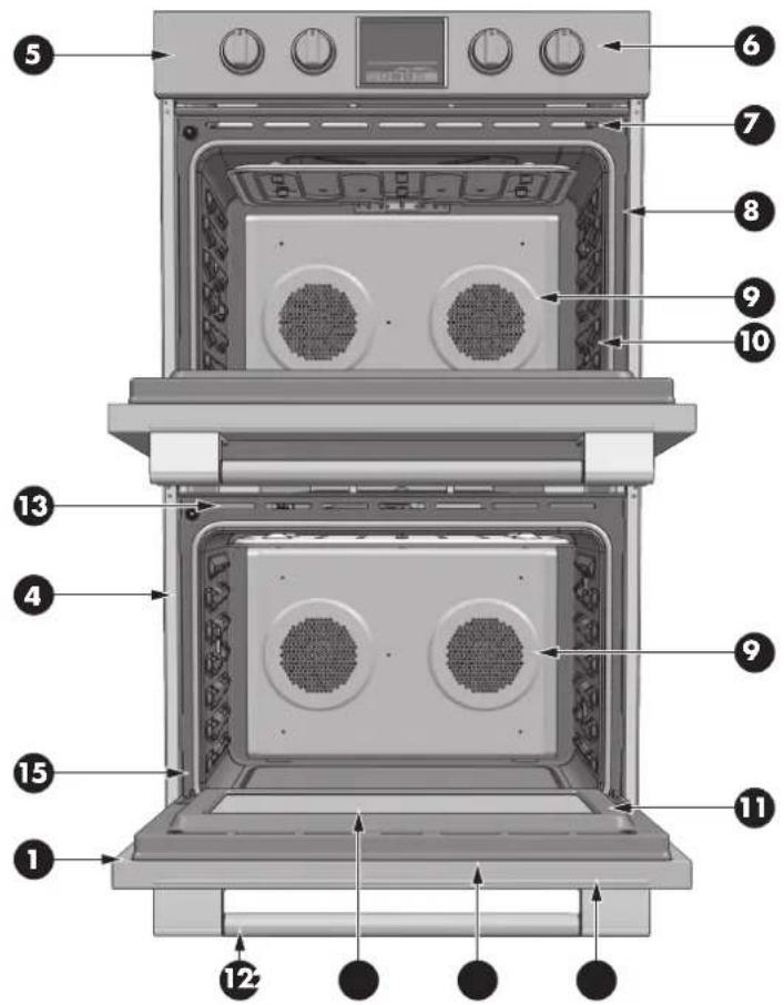 Fulgor Milano F6PDP30S1 - How to Use the Oven Cleaning Chart - 2