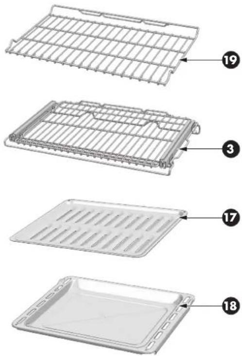 Fulgor Milano F6PDP30S1 - How to Use the Oven Cleaning Chart - 1