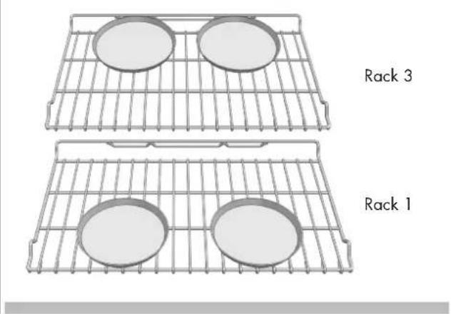 Fulgor Milano F6PDP30S1 - Foods recommended for Convection Bake mode: - 2