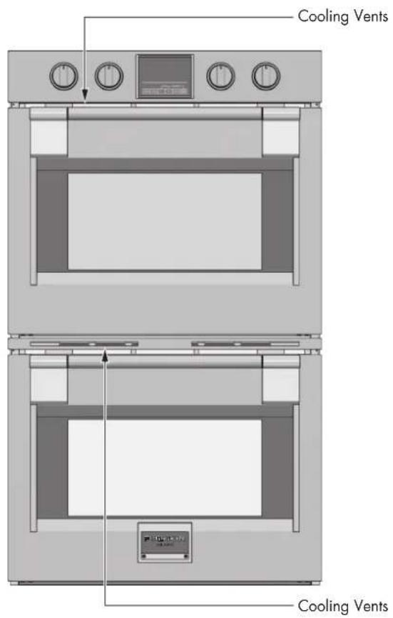 Fulgor Milano F6PDP30S1 - Advantages of Convection Cooking - 3