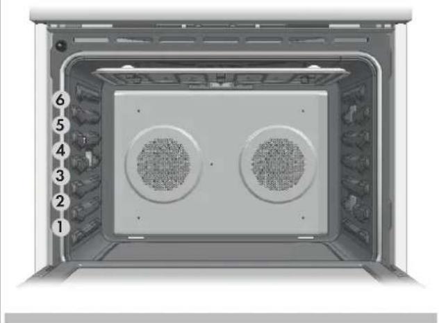 Fulgor Milano F6PDP30S1 - Foods recommended for Convection Bake mode: - 1