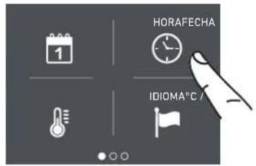 HORAFECHA IDIOMA°C /