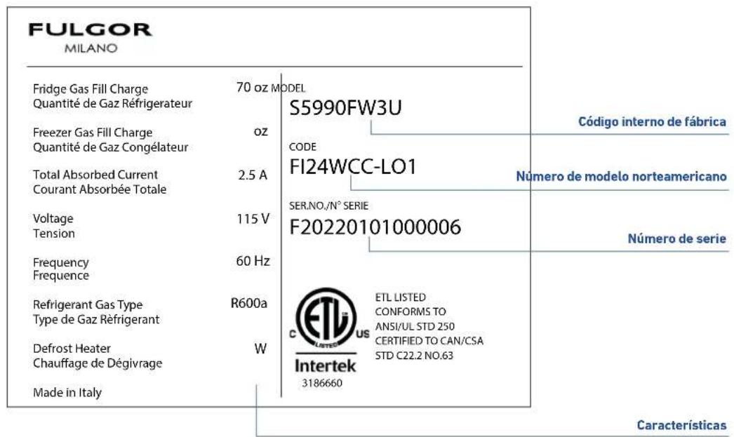 FULGOR MILANO Fridge Gas Fill Charge 70 oz MODEL Quantité de Gaz Réfrigerateur Freezer Gas Fill Charge oz Quantité de Gaz Congélateur Total Absorbed Current 2.5 A Courant Absorbée Totale Voltage 115 V Tension Frequency 60 Hz Frequency Frequence Refrigerant Gas Type R600a Type de Gaz Réfrigerant Defrost Heater W Chauffage de Dégivrage Made in Italy S5990FW3U CODE FI24WCC-LO1 SER.NO./N° SERIE F20220101000006 Código interno de fábrica Número de modelo norteamericano Número de serie ETL LISTED CONFORMS TO ANSI/UL STD 250 CERTIFIED TO CAN/CSA STD C22.2 NO.63 Intertek 3186660 Características