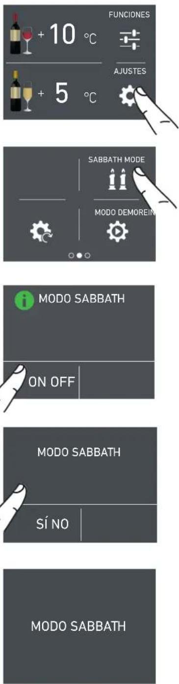 Fulgor Milano F7SWC24S1-R - 6) Modo Sabbath - 1