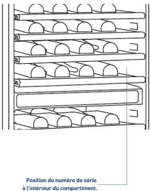 Position du numéro de série à l'intérieur du compartiment.