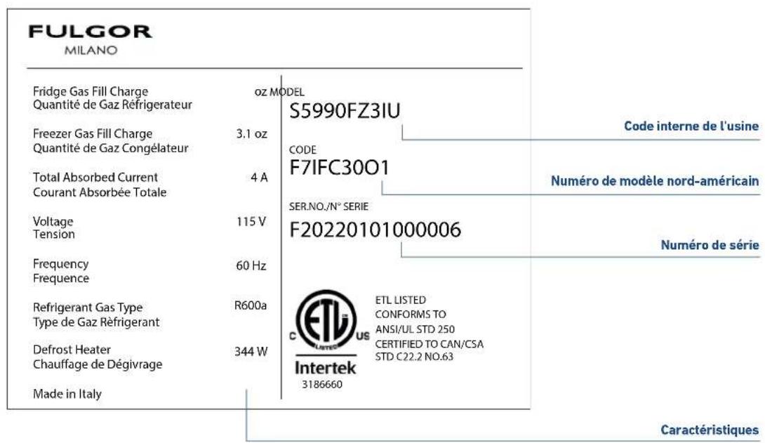 Fulgor Milano F7IFC18O1-R - Identification du modele/serie - 3