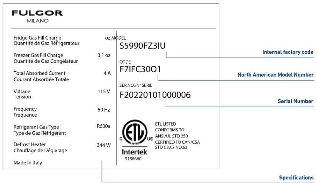 Fulgor Milano F7IFC18O1-R - Model / serial identification - 3