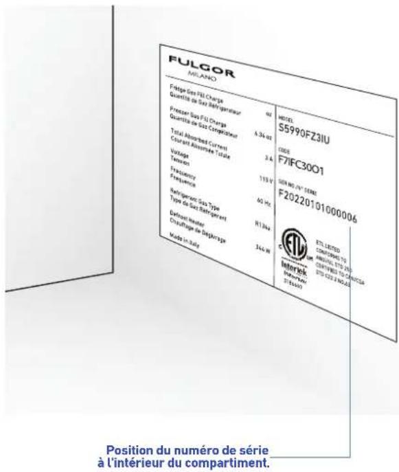 Fulgor Milano F7IFC18O1-R - Identification du modele/serie - 1