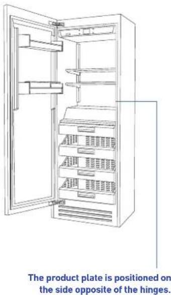 Fulgor Milano F7IFC24O1-R - Model / serial identification - 2