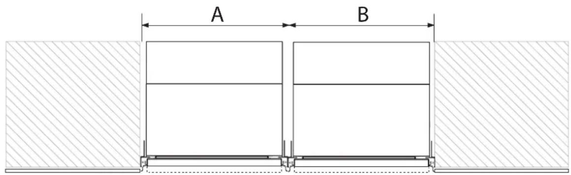 A B