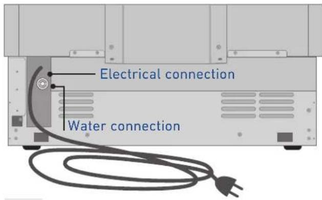 Fulgor Milano F7SRC36S1-L - Energy: Alternatives and Home Automation - 1
