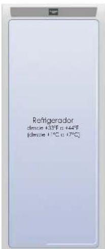 Fulgor Milano F7IRC24O1-L - Indicaciones generales - 1