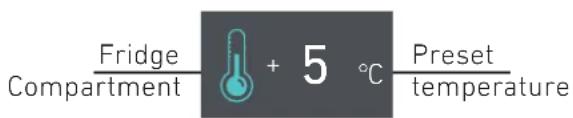 Fulgor Milano F7IRC24O1-L - How to adjust the temperature for different requirements. - 1