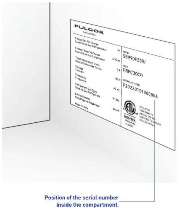 Fulgor Milano F7IFC30O1-R - Model / serial identification - 1