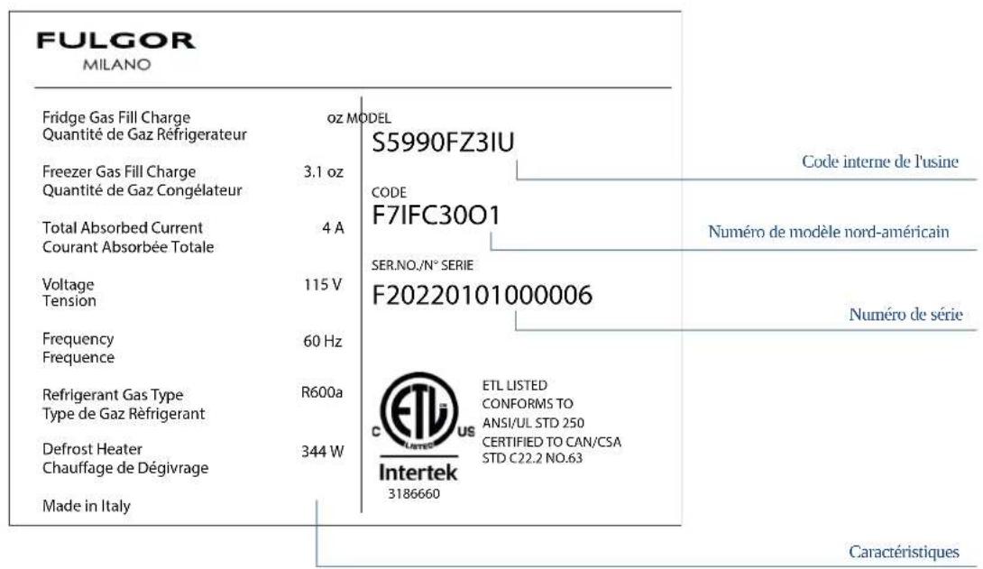 Fulgor Milano F7SFC24S1-R - Identification du modele/serie - 3
