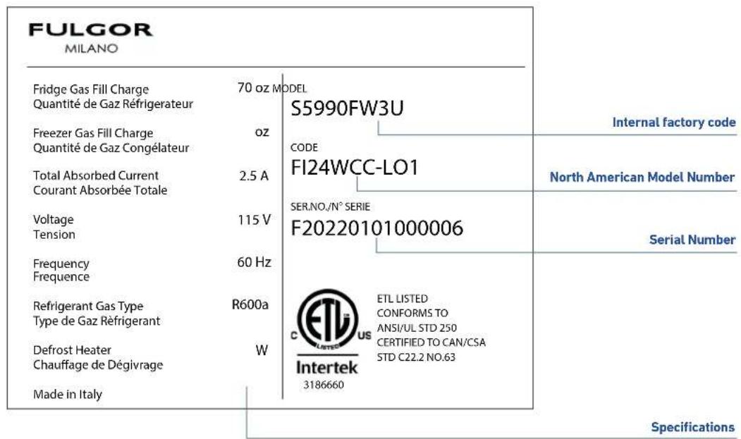 Fulgor Milano F7IWC24O1-R - Model / serial identification - 3