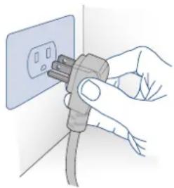 Fulgor Milano F7PBW24S2-L - Connection to the electrical power supply - 1