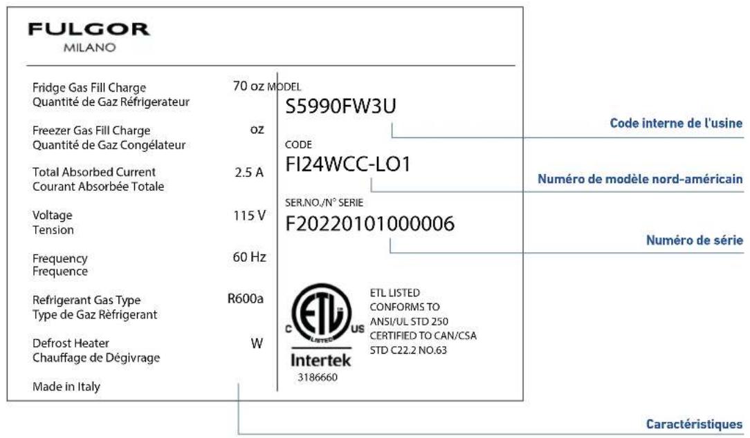 Fulgor Milano F7IWC24O1-L - Identification du modèle / série - 3