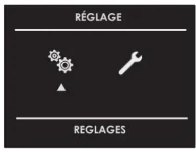 RÉGLAGE REGLAGES