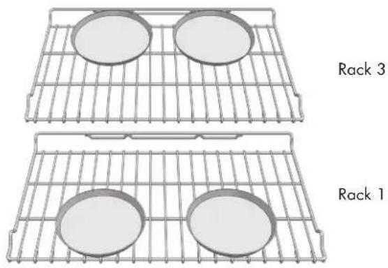Fulgor Milano F7DP30W1 - Foods recommended for Convection Bake mode: - 2