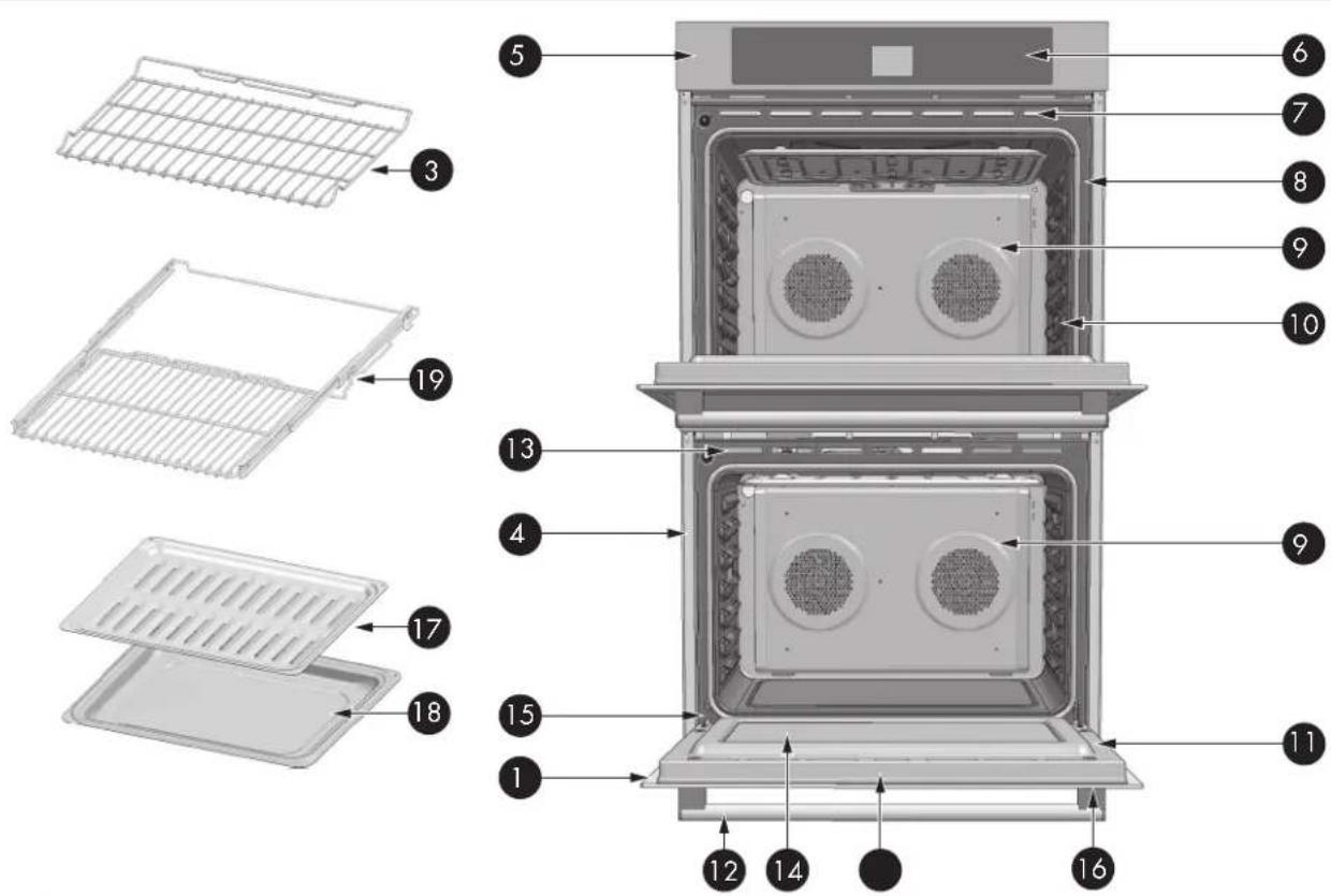 Fulgor Milano F7DP30W1 - Comment utiliser le tableau de nettoyage du four - 1