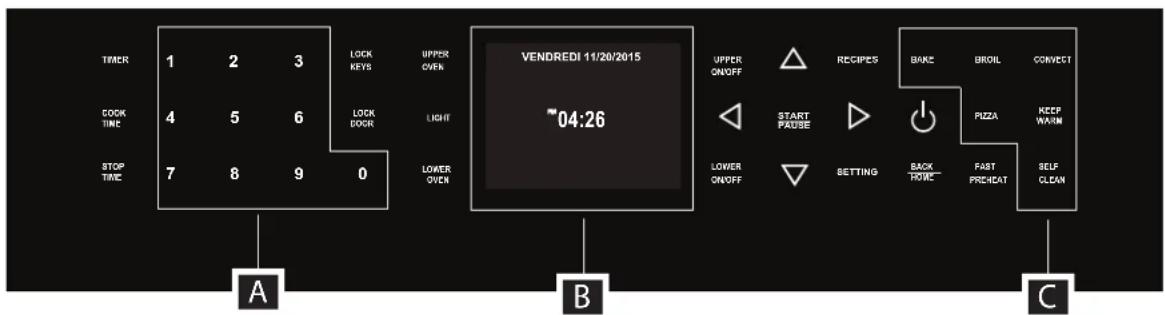 Fulgor Milano F7DP30W1 - ATTENTION - 7