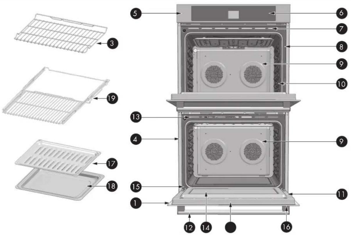 Fulgor Milano F7DP30W1 - Cómo usar la tabla de la limpieza del horno - 1