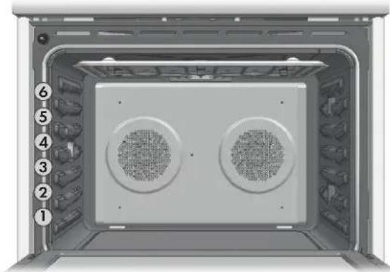Fulgor Milano F7DP30W1 - Consejos y técnicas de verdadera convección - 1