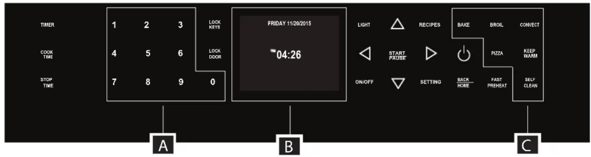 Fulgor Milano F7DP30W1 - IMPORTANT - 6