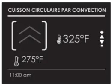 CUISSON CIRCULAIRE PAR CONVECTION [ ] 325°F 275°F 11:00 am