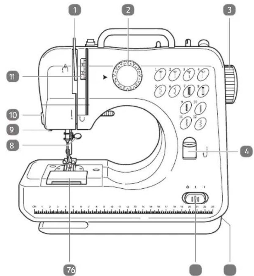 Ambiano GT-SF-NMS-01 - LieferumfangLieferumfang - 1