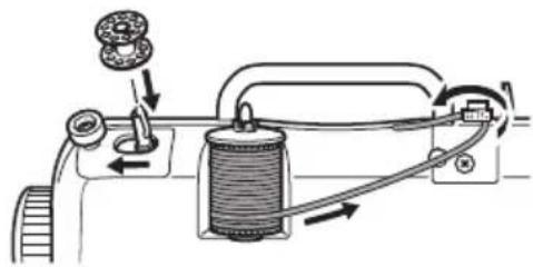Ambiano GT-SF-NMS-01 - Bobiner la bobine - 6