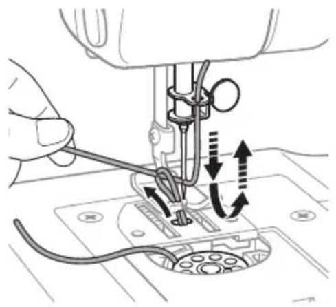 Ambiano GT-SF-NMS-01 - Spule einfädeln - 6