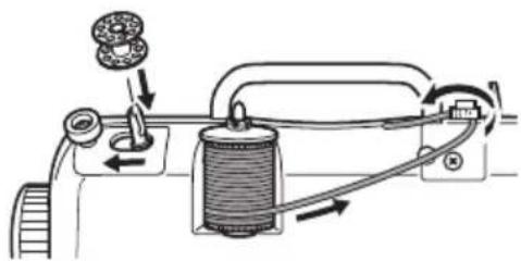 Ambiano GT-SF-NMS-01 - Spule aufspulen - 6