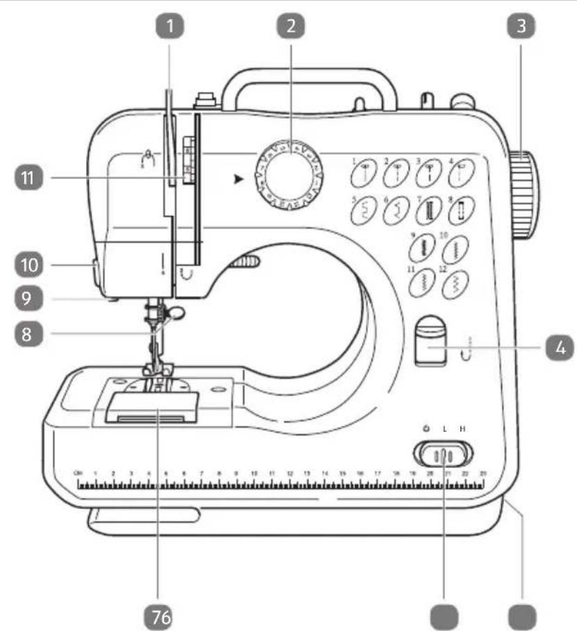 Ambiano GT-SF-NMS-01 - Contenu du colisContenu du colis - 1