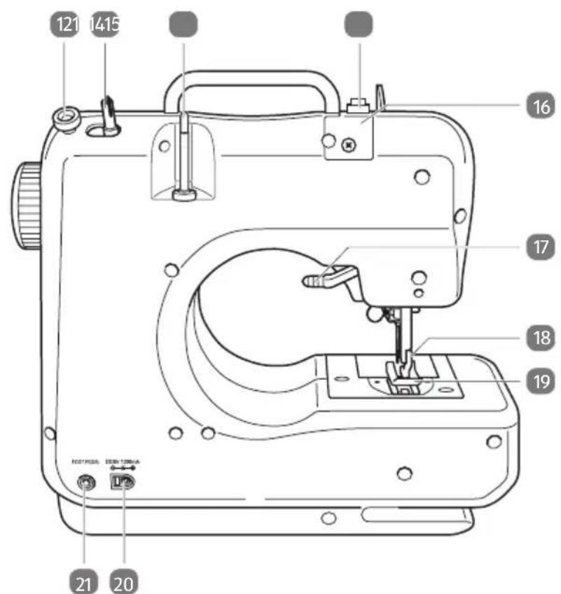 Ambiano GT-SF-NMS-01 - Contenuto della confezione - 2