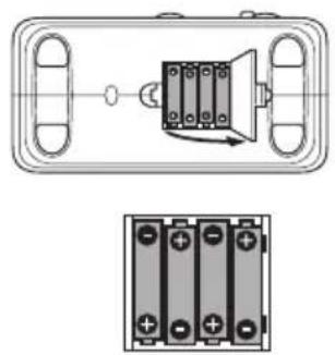 Ambiano GT-SF-NMS-01 - Batterien einlagen/wechseln - 2