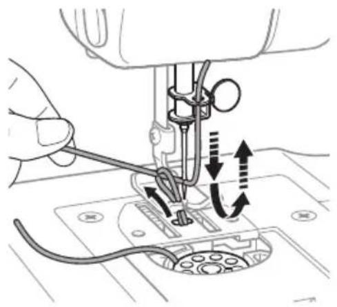 Ambiano GT-SF-NMS-01 - Enfiler la bobine - 6