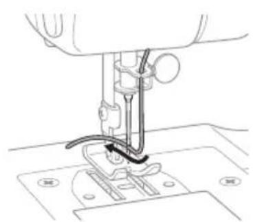 Ambiano GT-SF-NMS-01 - Enfilier le fil supérieur - 8